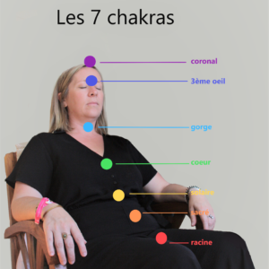 Rééquilibrage de 3 chakras